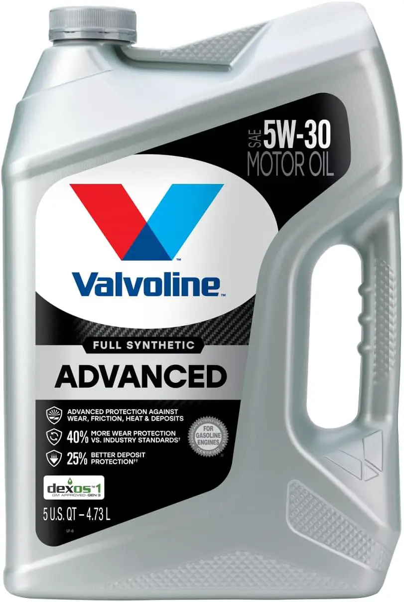 Chevy Equinox Oil Type Kind & Capacity]